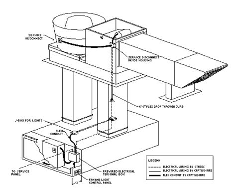 electrical box hood system wiring|kitchen hood wiring diagram.